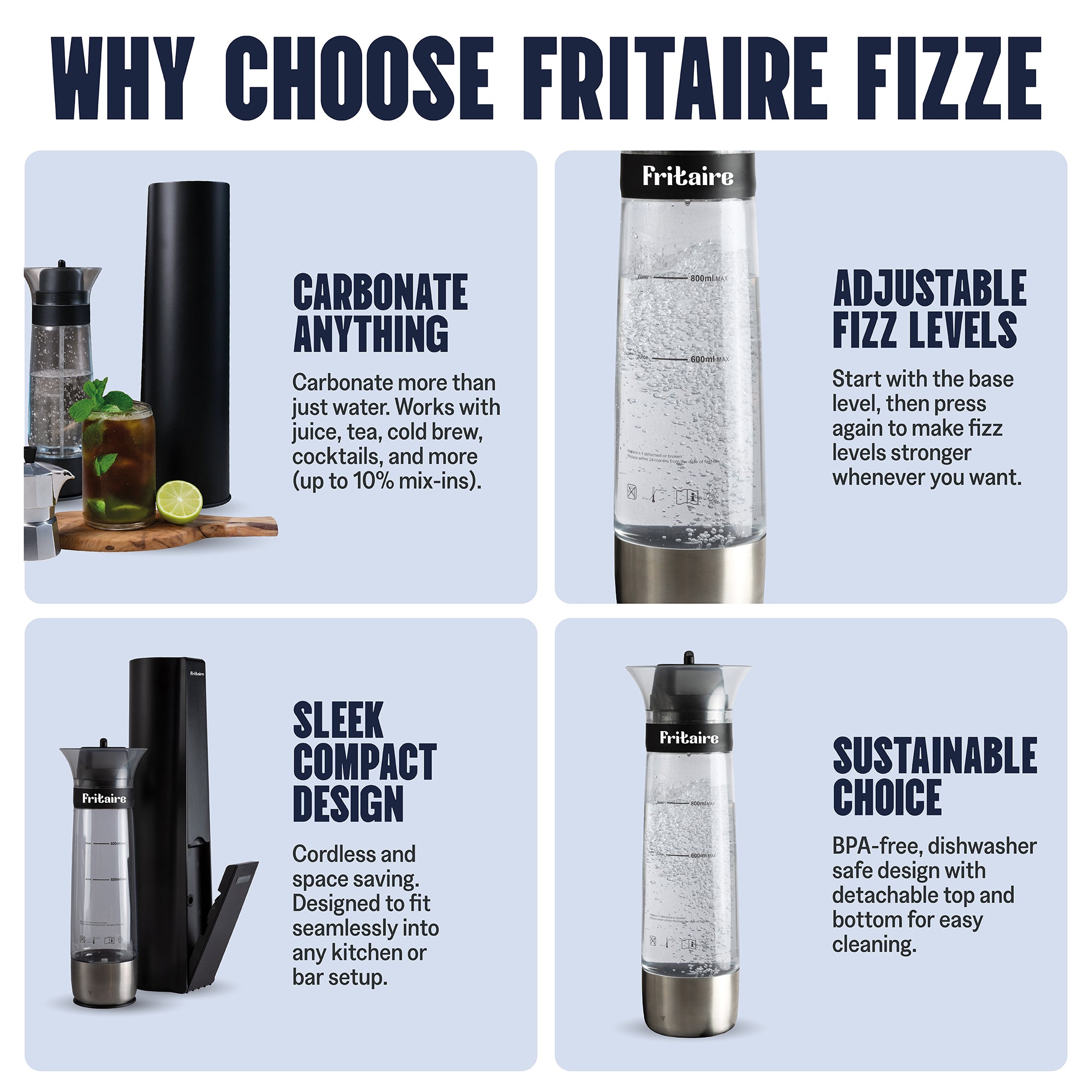 Fritaire Fizze - The Soda Maker Machine, BPA-free, Compact & cordless