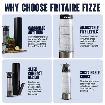 Fritaire Fizze - The Soda Maker Machine