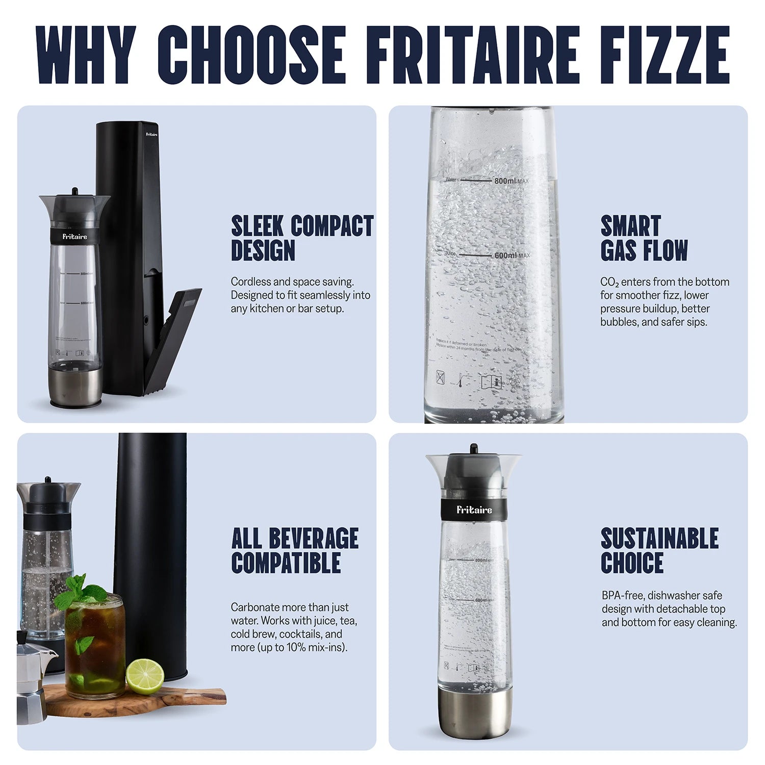 Fritaire Fizze - The Soda Maker Machine